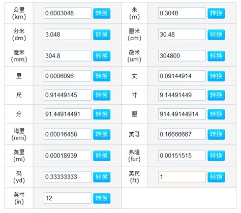 4*5尺多大|5尺等于多少厘米？